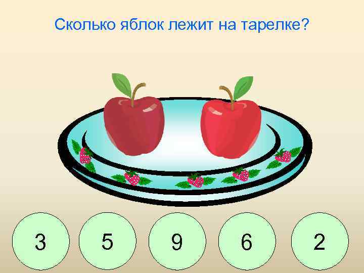 Сколько яблок лежит на тарелке? 3 5 9 6 2 