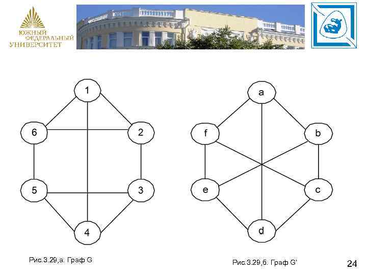 Рис. 3. 29, а. Граф G Рис. 3. 29, б. Граф G’ 24 