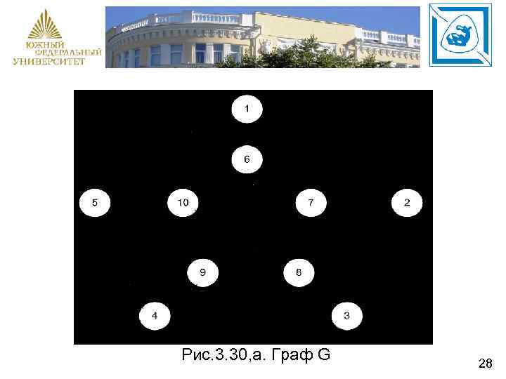 Рис. 3. 30, а. Граф G 28 
