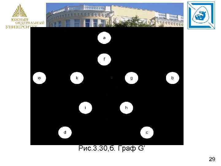 Рис. 3. 30, б. Граф G’ 29 