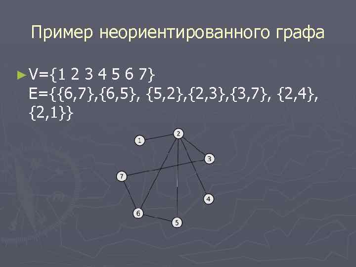 Пример неориентированного графа ► V={1 2 3 4 5 6 7} E={{6, 7}, {6,