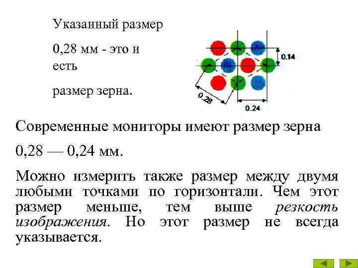 Указанный размер 0, 28 мм - это и есть размер зерна. Современные мониторы имеют