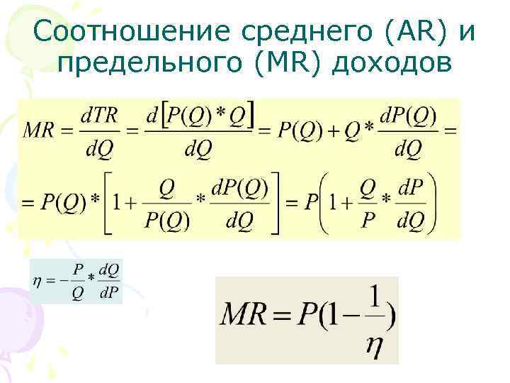 Соотношение среднего (AR) и предельного (MR) доходов 