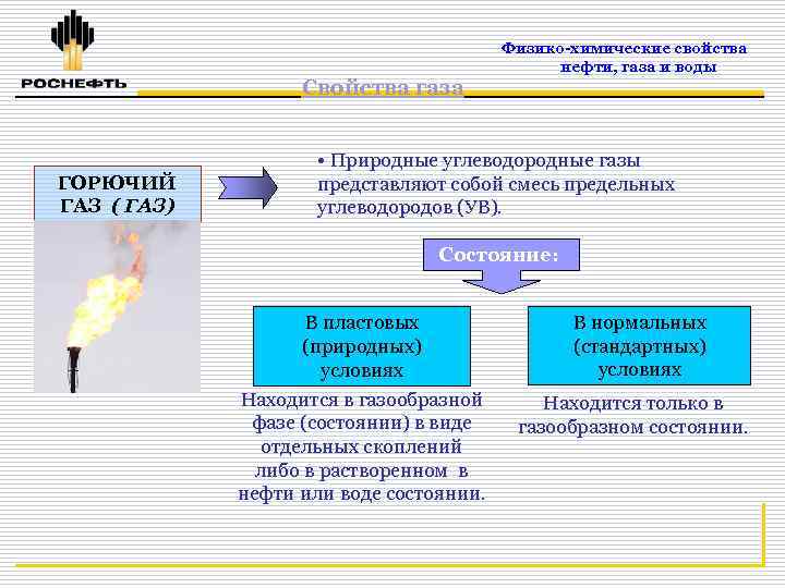 Искусственные газы