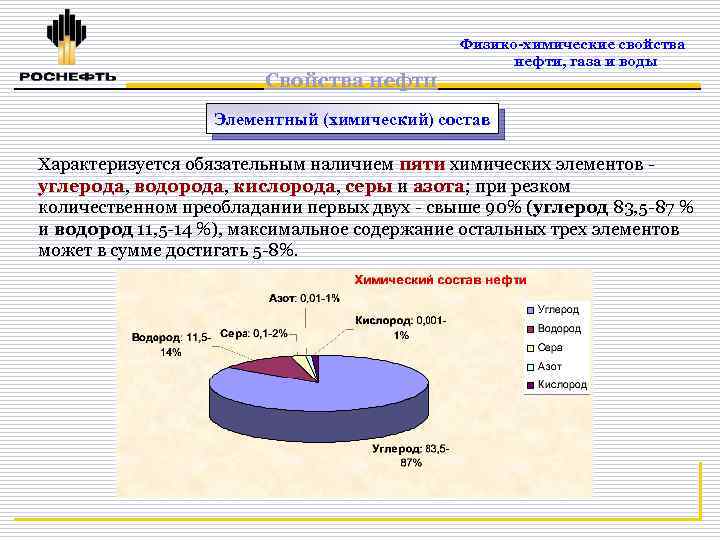 Физико химические свойства среды. Физико-химические свойства нефти. Физико-химическая характеристика нефти. Химический состав нефти газа и пластовых вод. Физикохимический свойства нефти.