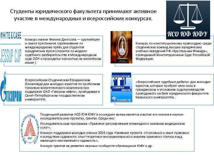 Студенты юридического факультета принимают активное участие в международных и всероссийских конкурсах. Конкурс имени Филипа