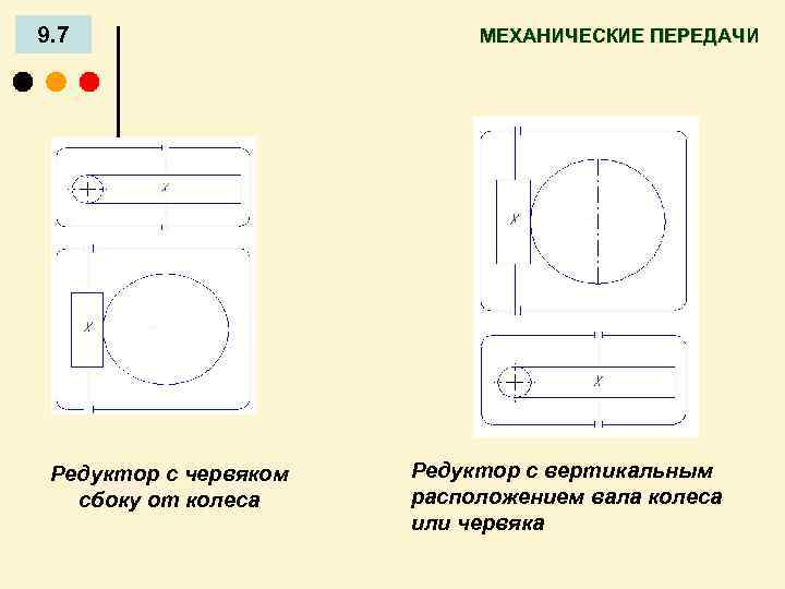 9. 7 Редуктор с червяком сбоку от колеса МЕХАНИЧЕСКИЕ ПЕРЕДАЧИ Редуктор с вертикальным расположением