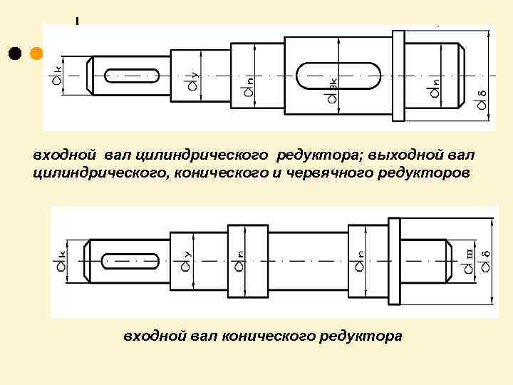 входной вал цилиндрического редуктора; выходной вал цилиндрического, конического и червячного редукторов входной вал конического