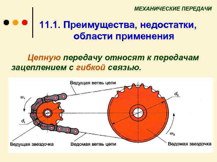 Электрические машины курс лекций