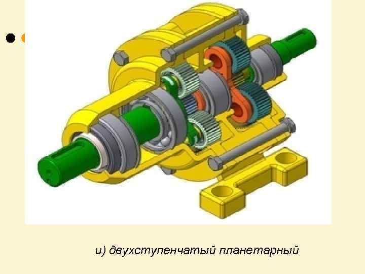 Основные понятия механики машин