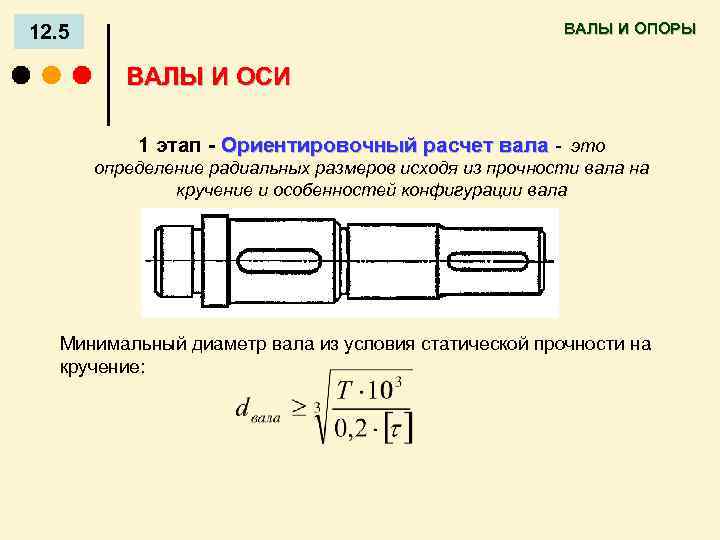 ВАЛЫ И ОПОРЫ 12. 5 ВАЛЫ И ОСИ 1 этап - Ориентировочный расчет вала
