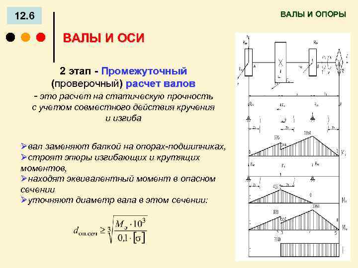 ВАЛЫ И ОПОРЫ 12. 6 ВАЛЫ И ОСИ 2 этап - Промежуточный (проверочный) расчет