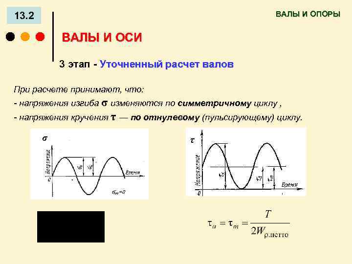 ВАЛЫ И ОПОРЫ 13. 2 ВАЛЫ И ОСИ 3 этап - Уточненный расчет валов