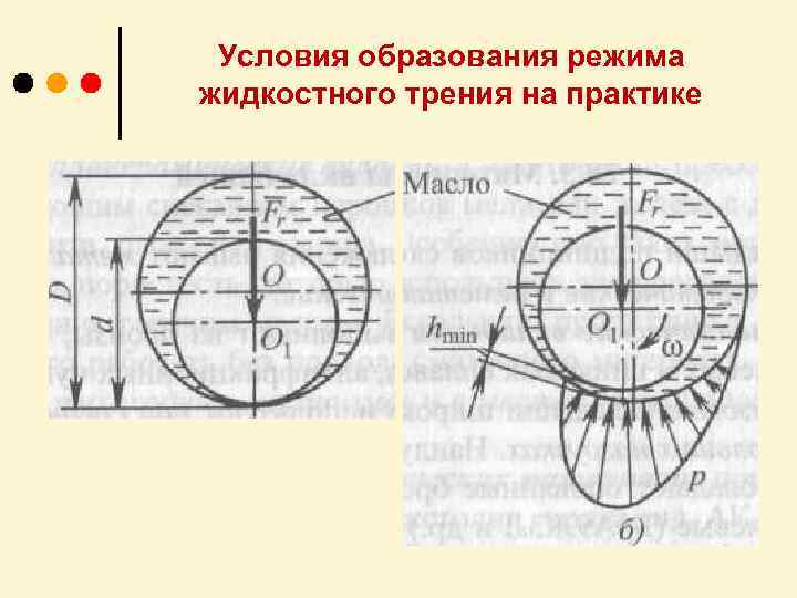 Условия образования режима жидкостного трения на практике 