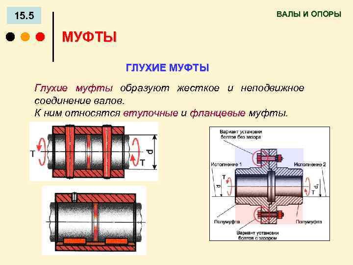 ВАЛЫ И ОПОРЫ 15. 5 МУФТЫ ГЛУХИЕ МУФТЫ Глухие муфты образуют жесткое и неподвижное