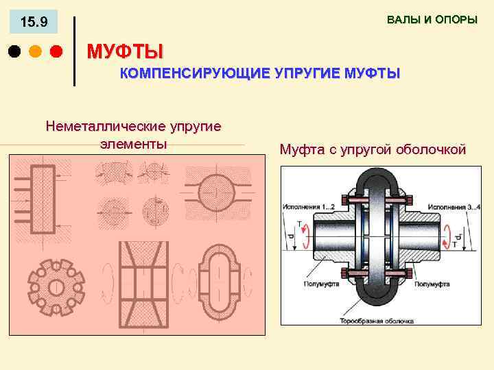 Решетов детали машин pdf