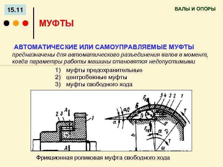 ВАЛЫ И ОПОРЫ 15. 11 МУФТЫ АВТОМАТИЧЕСКИЕ ИЛИ САМОУПРАВЛЯЕМЫЕ МУФТЫ предназначены для автоматического разъединения