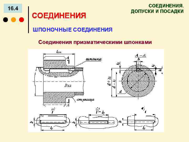 Основы деталей машин