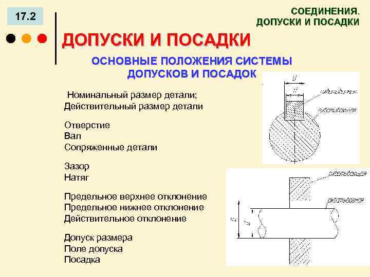 Допуски и технические измерения презентация