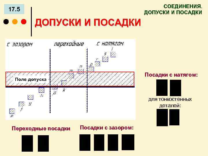 Общая классификация деталей машин