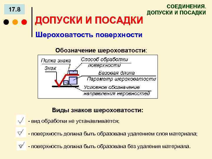 17. 8 ДОПУСКИ И ПОСАДКИ СОЕДИНЕНИЯ. ДОПУСКИ И ПОСАДКИ Шероховатость поверхности Обозначение шероховатости: Виды