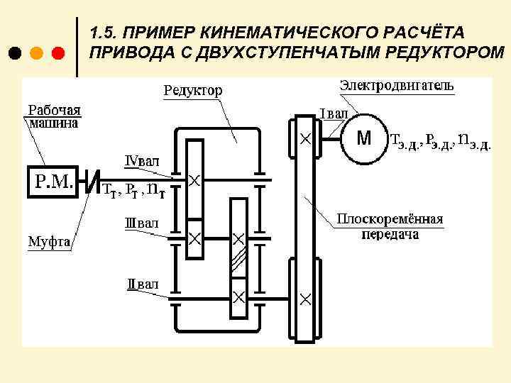 Расчет кинематической схемы онлайн