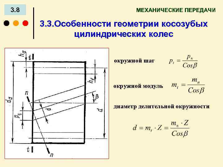 3. 8 МЕХАНИЧЕСКИЕ ПЕРЕДАЧИ 3. 3. Особенности геометрии косозубых цилиндрических колес окружной шаг окружной