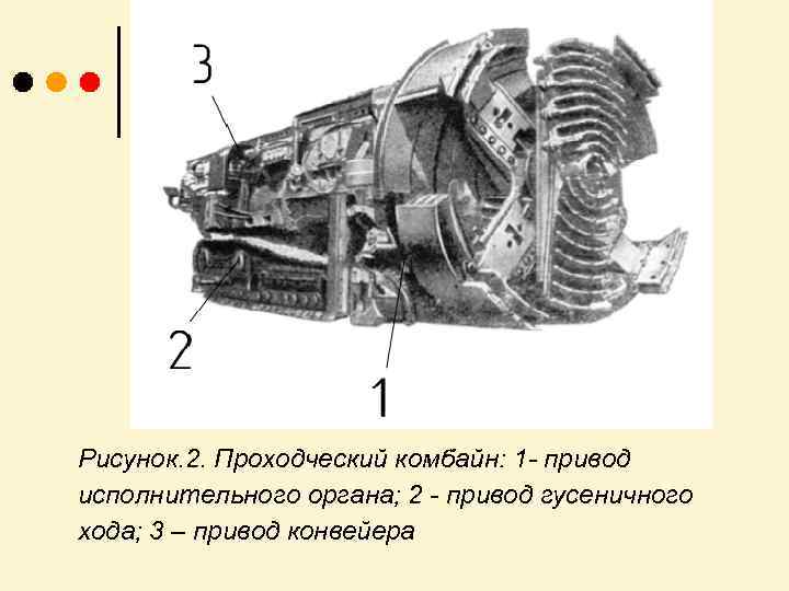 Рисунок. 2. Проходческий комбайн: 1 - привод исполнительного органа; 2 - привод гусеничного хода;