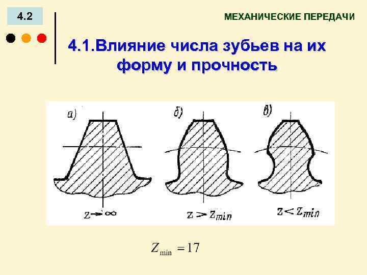 4. 2 МЕХАНИЧЕСКИЕ ПЕРЕДАЧИ 4. 1. Влияние числа зубьев на их форму и прочность