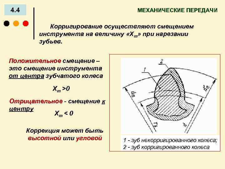 Корригирование