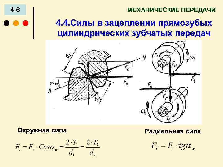 Передача объема