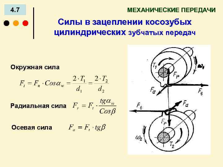 Схема сил в зацеплении косозубой цилиндрической передачи