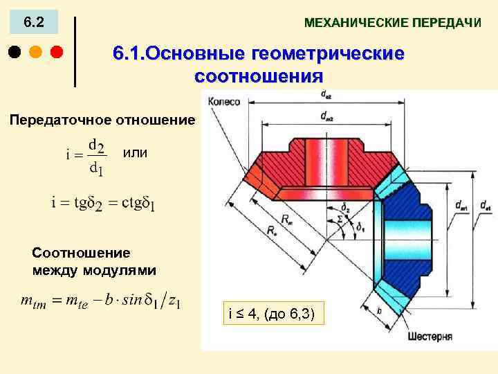 Основные геометрические параметры зубчатых передач