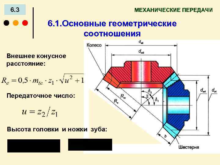 Основные геометрические параметры зубчатых передач