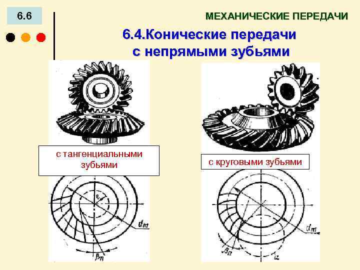 6. 6 МЕХАНИЧЕСКИЕ ПЕРЕДАЧИ 6. 4. Конические передачи с непрямыми зубьями с тангенциальными зубьями