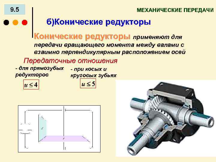 Передача вращающего момента изображенной на рисунке детали предусмотрена с помощью