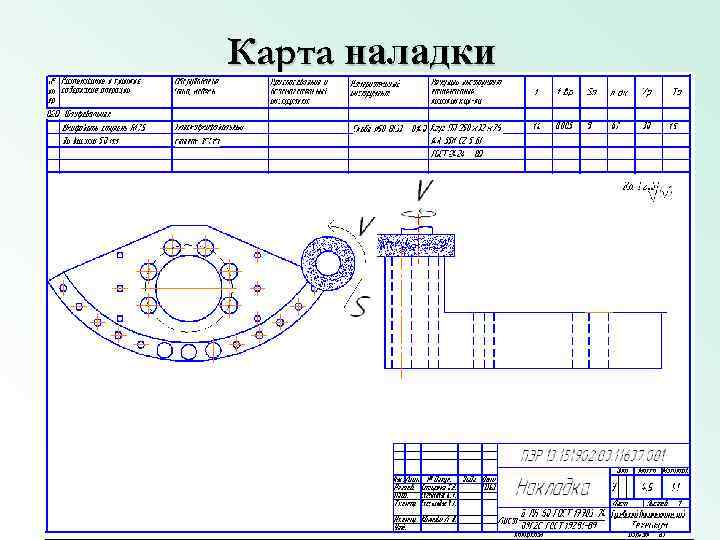 Карта наладки на токарную операцию