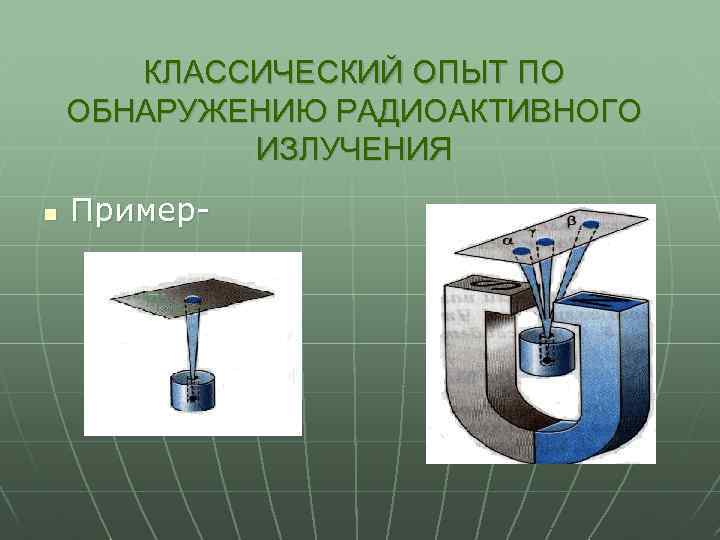 КЛАССИЧЕСКИЙ ОПЫТ ПО ОБНАРУЖЕНИЮ РАДИОАКТИВНОГО ИЗЛУЧЕНИЯ n Пример- 