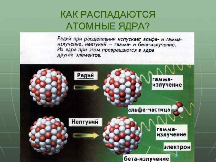 КАК РАСПАДАЮТСЯ АТОМНЫЕ ЯДРА? 