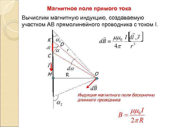 Магнитная индукция проводника с током. Магнитная индукция прямого проводника. Магнитная индукция бесконечного прямого проводника. Магнитное поле прямого длинного проводника с током. Магнитная индукция прямого проводника с током бесконечной длины.