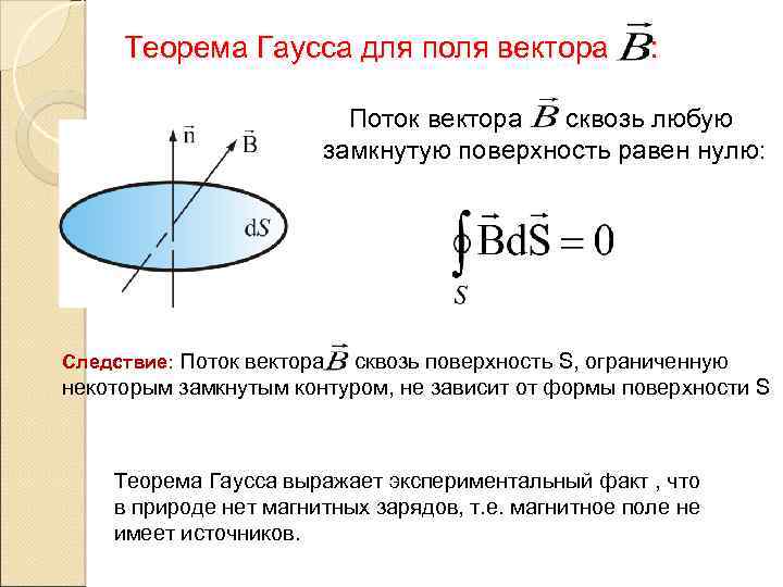 Поток векторного поля. Теорема Гаусса поток вектора. Теорема Гаусса для вектора в. Теорема Гаусса для магнитного потока через замкнутую поверхность. Теорема Гаусса для гравитационного поля.