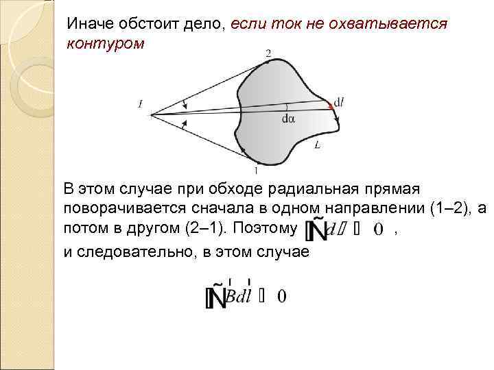 Иначе обстоит дело, если ток не охватывается контуром В этом случае при обходе радиальная