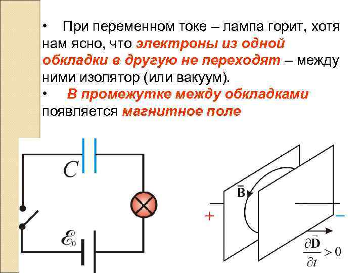 • При переменном токе – лампа горит, хотя нам ясно, что электроны из
