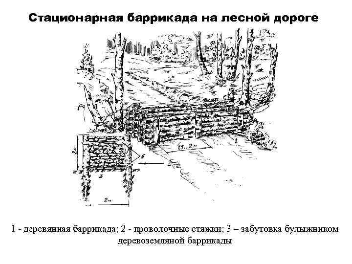 Стационарная баррикада на лесной дороге 2 1 - деревянная баррикада; 2 - проволочные стяжки;