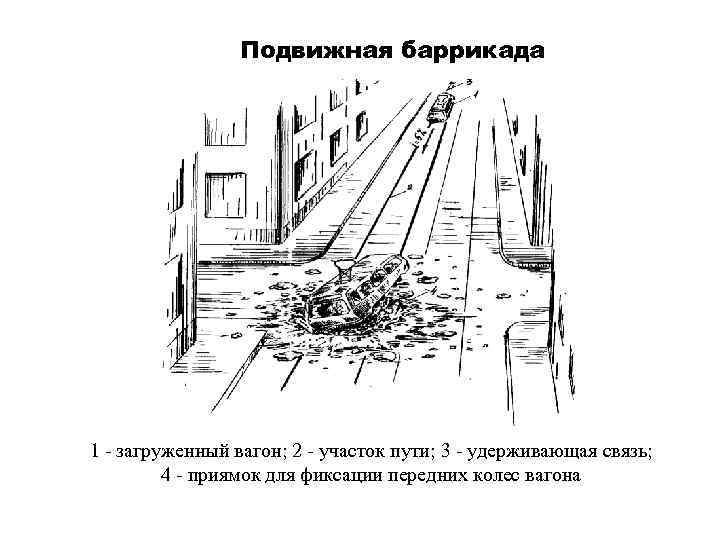 Подвижная баррикада 1 - загруженный вагон; 2 - участок пути; 3 - удерживающая связь;