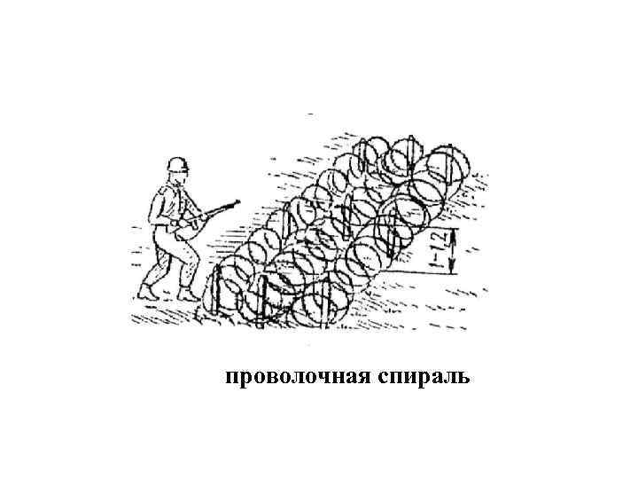 проволочная спираль 