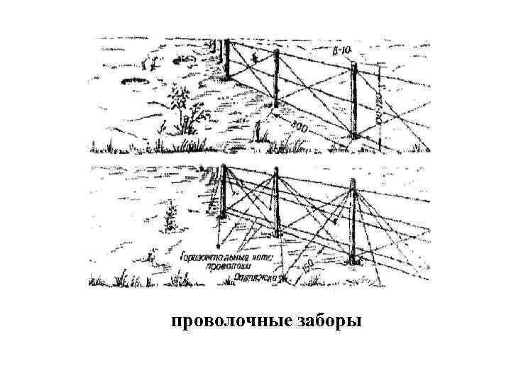проволочные заборы 