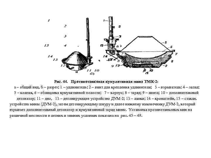 Рис. 44. Противотанковая кумулятивная мина ТМК-2: а – общий вид, б – разрез; 1