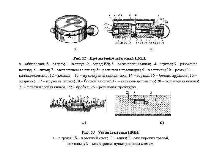 Рис. 52 Противопехотная мина ПМН: а – общий вид; б – разрез; 1 –