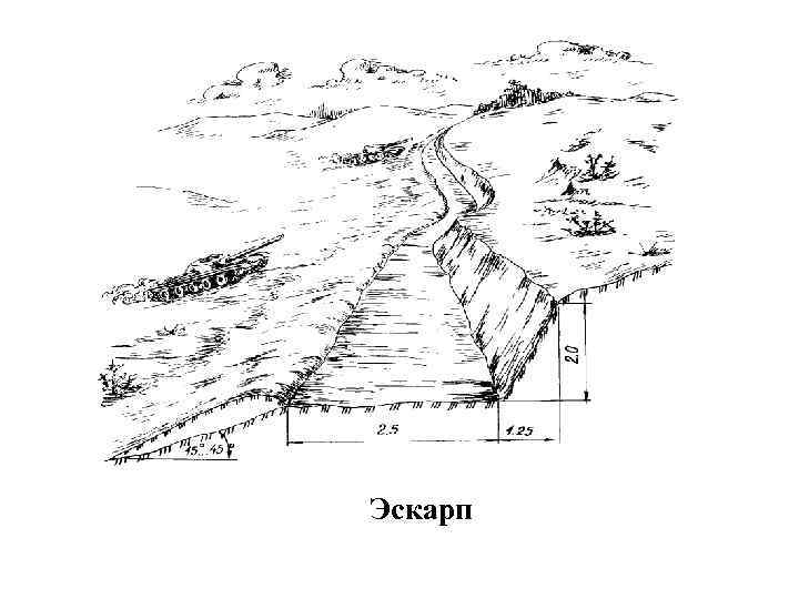 Эскарп 